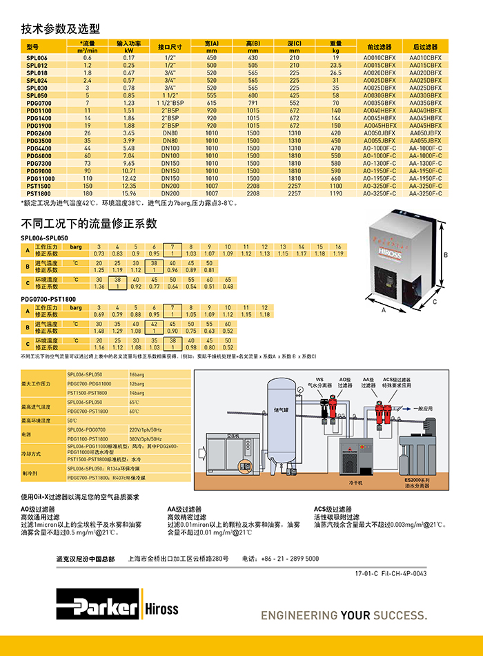 冷冻式干燥机SPL, PDG, PST_页面_4.jpg