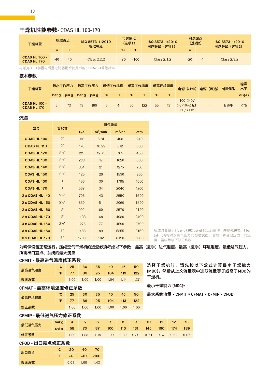 BROCDASOFAS-100-170-00-CN_0606中文版 10.png
