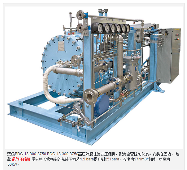 压缩应用 - 北京思源机电设备有限公司